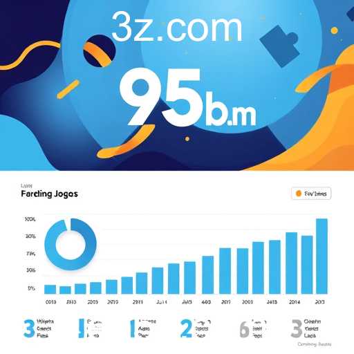 A Evolução dos Jogos em 95b.com